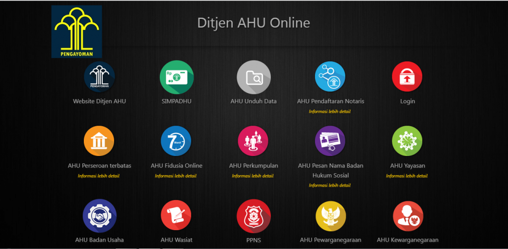 Definisi dan Jenis-jenis Layanan AHU Online