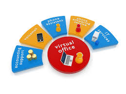 Penyewaan Virtual Office Murah dengan Layanan Lengkap dan Terarah